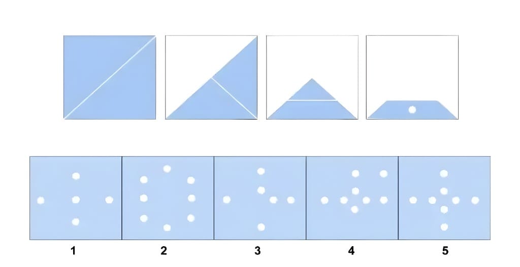 Sample test Question 4