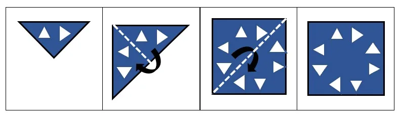 Step-by-step diagram showing how the two triangular holes multiply and change orientation at each crease opening, from the punched triangle through two unfold stages to the final eight-hole pattern in option D