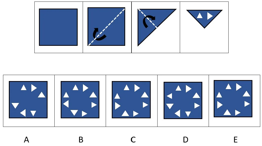 CAT4 Level F Figure Analysis question: a blue square is folded diagonally then folded again into a smaller triangle, two triangular holes are punched through all layers, and the question asks which option shows the correct hole positions and orientations when the paper is fully unfolded
