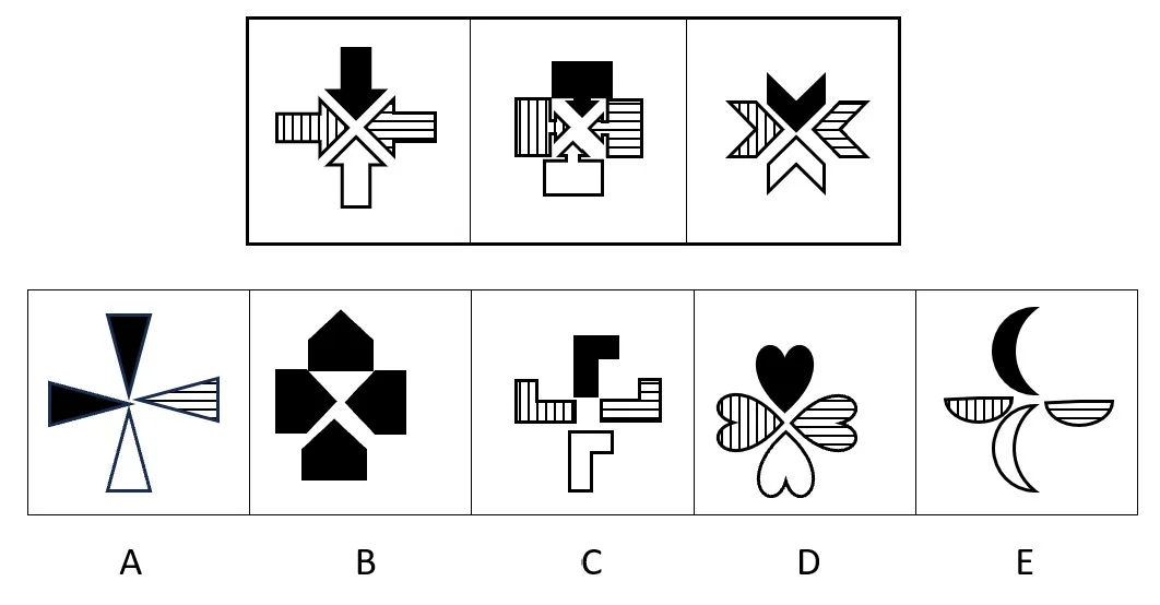 CAT4 Level F Figure Classification question: three stem figures each showing four identical shapes in a cross arrangement — top shape solid black, left shape vertical stripes, right shape horizontal stripes, bottom shape white outline