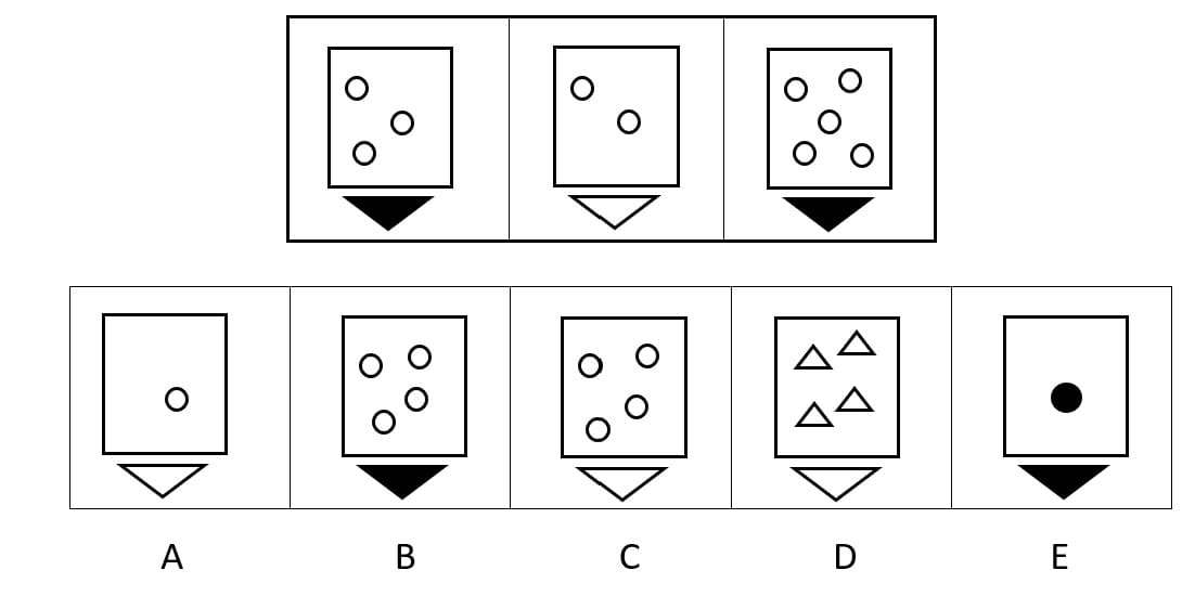 CAT4 Level F figure classification question showing that squares with an odd number of hollow circles have a filled black triangle below, while even numbers have an outline triangle, with five answer options A to E