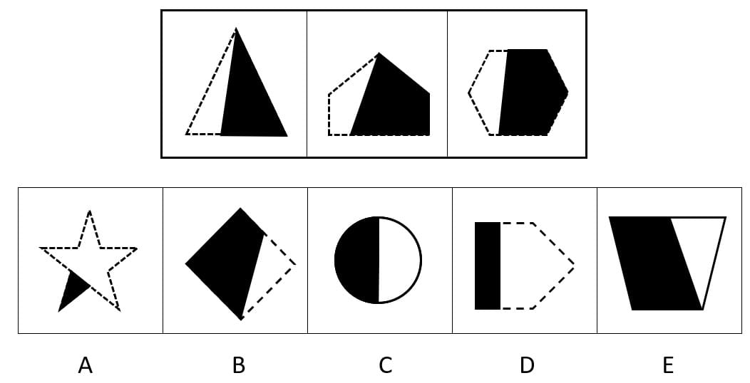 CAT4 Level F figure classification question showing shapes with a small dashed top joined to a larger striped lower shape