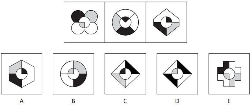 CAT4 Level G Figure Classification sample question showing 3 complex figures on the top with 5 complex options on the bottom. Choose the correct answer
