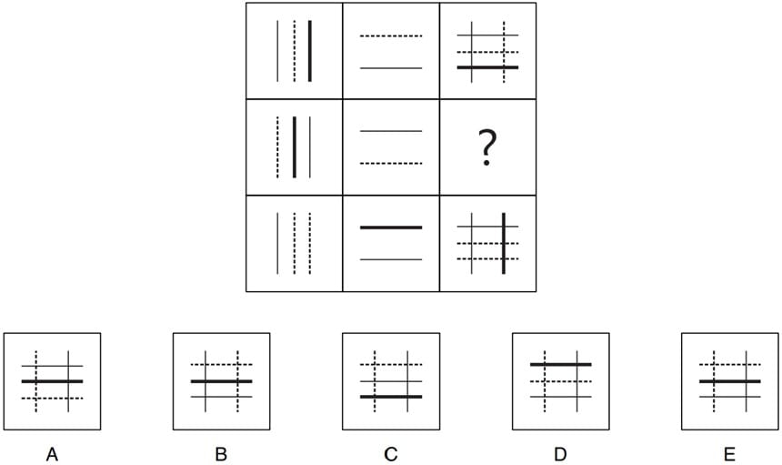 Level G Figure Matrices free sample question presenting a 3x3 matrix with 1 missing item on the 2nd row. Choose the correct answer from the 5 options below