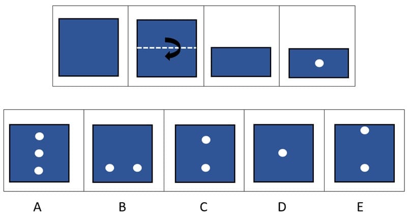 CAT4 Level A figure analysis sample question of a paper fold once and punched with 1 hole, with 5 presented options