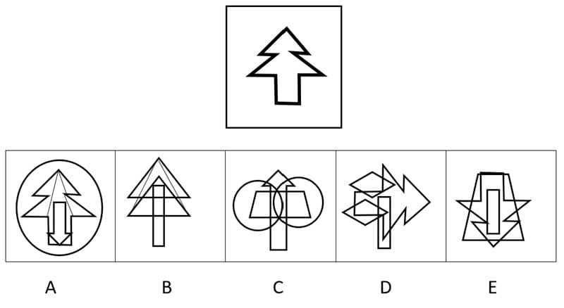 CAT4 Level Pre-A Figure Recognition challenge question. Target shape: a pine tree outline sitting on top of a hollow upward-pointing arrow, shown in a bordered box. Five answer options labelled A to E: A shows the same tree-arrow shape inside an oval with additional overlapping lines; B shows a tree-cross arrangement; C shows two overlapping circles with a trapezoid shape; D shows the shape rotated to point right within a larger arrow; E shows the shape inverted inside a star outline.