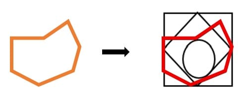 Figure Recognition solution. On the left, the test shape is shown in orange — an irregular concave polygon facing a specific direction. An arrow points to option D on the right, where the same shape is highlighted with a red outline showing exactly where the test shape appears within the complex overlapping figure, in exactly the same orientation as the test shape.